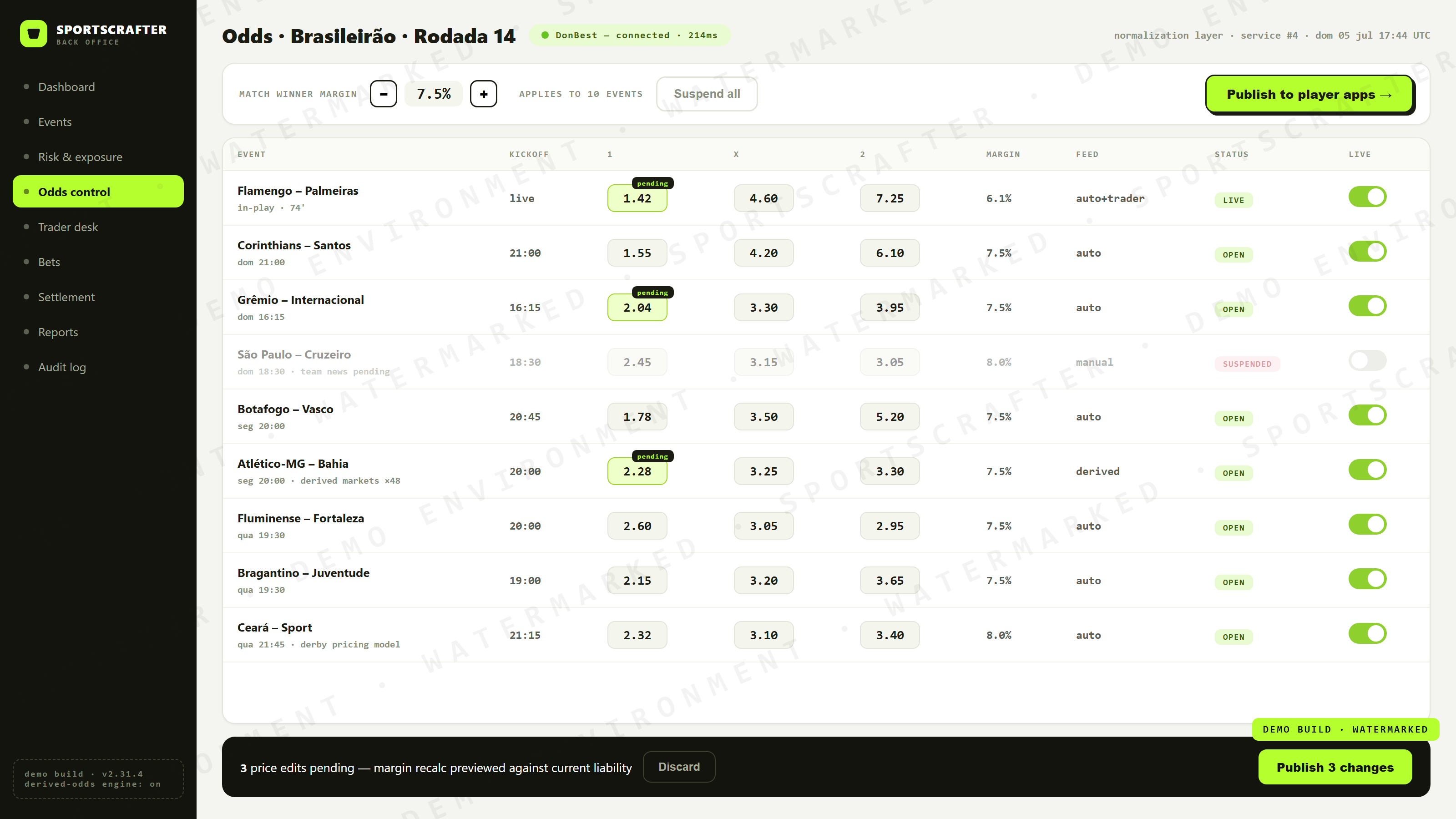 SportsCrafter back office — odds controller and margins